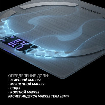 Весы напольные электронные Polaris PWS 1886 IQ Home
