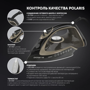 Утюг Polaris PIR 2821AK