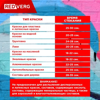 Краскопульт RedVerg RD-PS500
