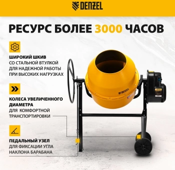 Бетономешалка Denzel  B-200