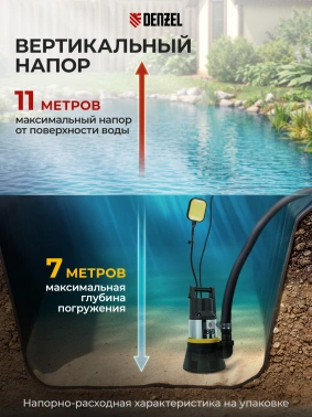 Насос дренажный Denzel DP1400X