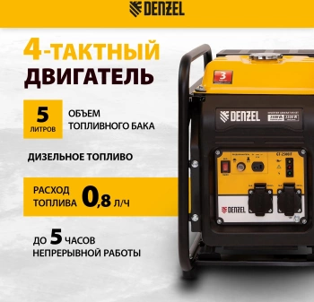 Генератор Denzel GT-2500iF