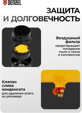 Компрессор поршневой Denzel DK1800/50,Х-PRO