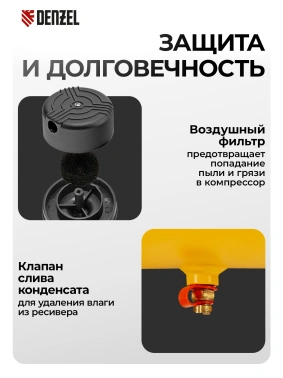Компрессор поршневой Denzel DLC1300/24