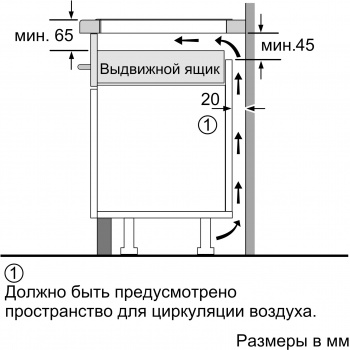 Индукционная варочная поверхность Bosch PUE64RBB5E