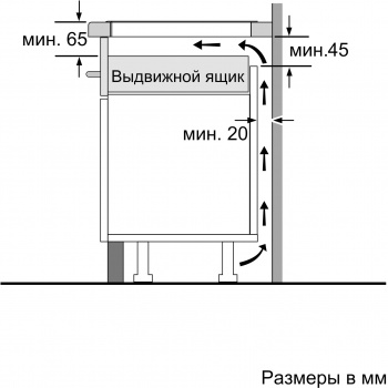 Индукционная варочная поверхность Bosch PUE64RBB5E