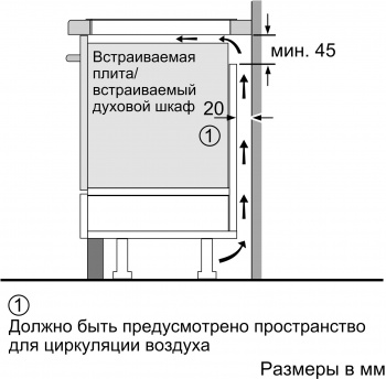 Индукционная варочная поверхность Bosch PUE64RBB5E