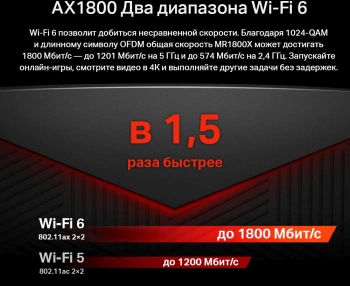 Роутер беспроводной Mercusys MR1800X