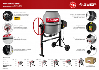 Бетономешалка Зубр  БМЧ-120