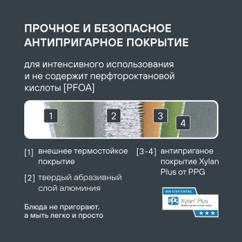 Сковорода Rondell Trumpf RDA-1344