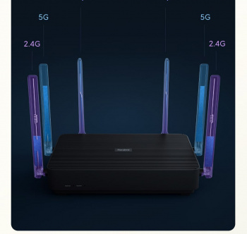 Роутер беспроводной Xiaomi Mi Aiot AX6S