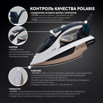 Утюг Polaris PIR 2695AK