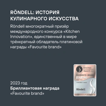 Сковорода-гриль Rondell Point RDA-1350