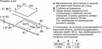 Индукционная варочная поверхность Bosch PWP63RBB6E