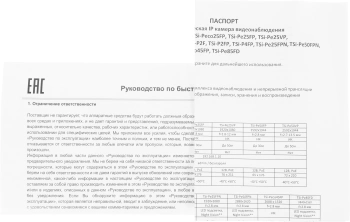 Камера видеонаблюдения IP Tantos  TSi-Peco25F