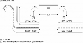 Посудомоечная машина встраив. Bosch SGV2IMX1GR