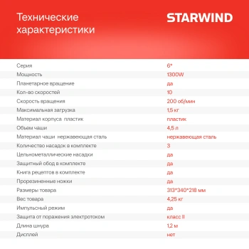 Миксер планетарный Starwind SPM6163