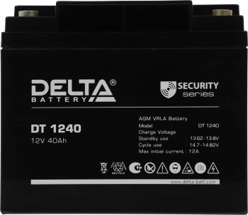 Батарея для ИБП Delta DT 1240