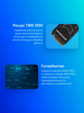 Накопитель SSD Kingston PCIe 4.0 x4 1TB SFYRS/1000G