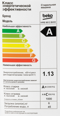Стиральная машина Beko WRE6512BWW