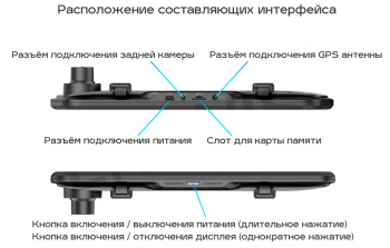 Видеорегистратор TrendVision MR-810 GT