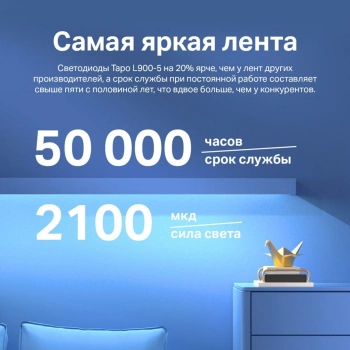 Умная светодиодная лента TP-Link  Tapo L900-5