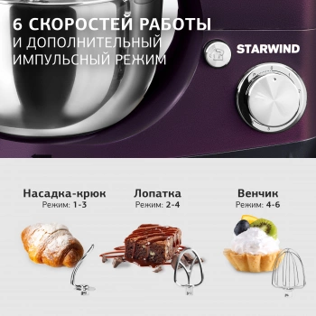 Миксер планетарный Starwind SPM5180