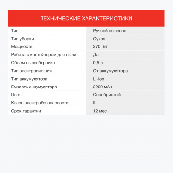 Пылесос ручной Starwind SCH9951