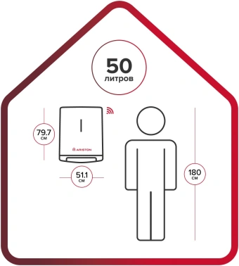 Водонагреватель Ariston Velis Lux Inox PW ABSE WIFI 50