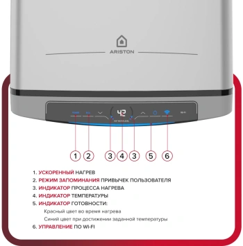 Водонагреватель Ariston Velis Lux Inox PW ABSE WIFI 80