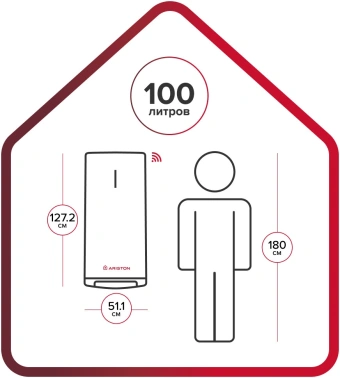 Водонагреватель Ariston Velis Lux Inox PW ABSE WIFI 100