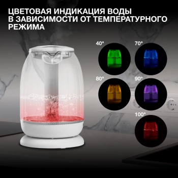 Чайник электрический Hyundai HYK-S3808