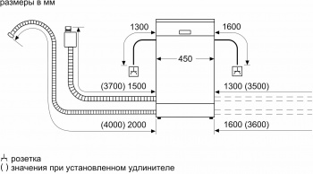 Посудомоечная машина Bosch SRS2HKW1DR