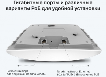 Точка доступа TP-Link EAP245(5-pack)