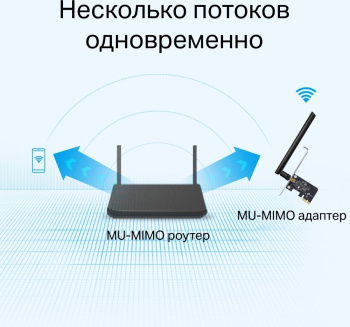 Сетевой адаптер Wi-Fi TP-Link Archer T2E