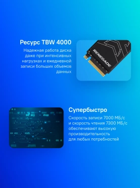 Накопитель SSD Kingston PCIe 4.0 x4 4000GB SFYRD/4000G