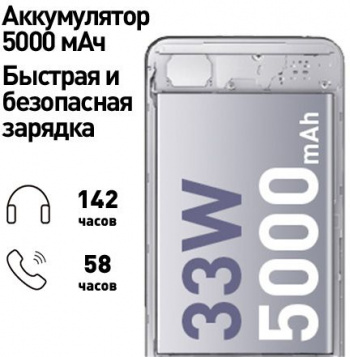 Смартфон Infinix X695C