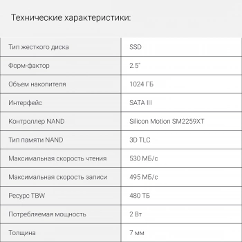 Накопитель SSD Digma SATA-III 1TB DGSR2001TS93T