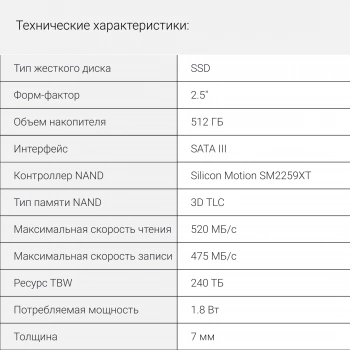 Накопитель SSD Digma SATA-III 512GB DGSR2512GS93T