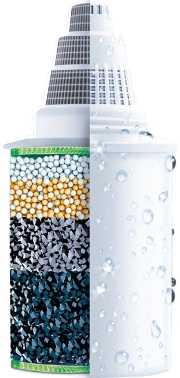 Комплект картриджей Барьер Жесткость