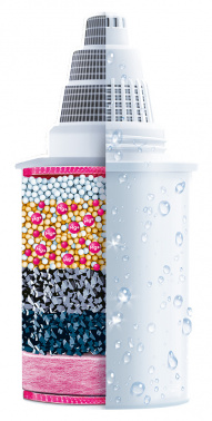 Комплект картриджей Барьер Актив Сила Сердца