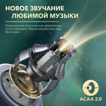 Гарнитура внутриканальные Anker Soundcore Liberty 3 Pro