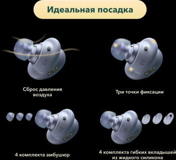 Гарнитура внутриканальные Anker Soundcore Liberty 3 Pro