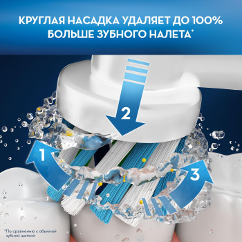 Набор электрических зубных щеток Oral-B Family Edition Pro 1 700+Kids Cars