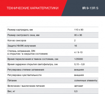 Маска сварщика Fubag  IR 9-13R S
