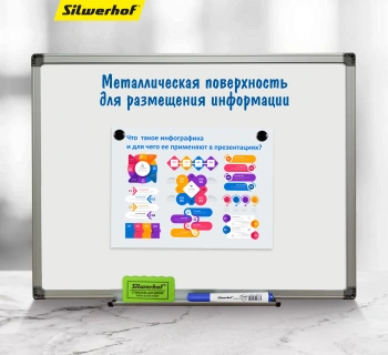 Доска магнитно-маркерная Silwerhof белый 100x150см алюминиевая рама лоток для аксессуаров