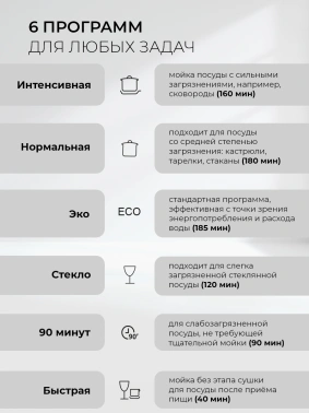 Посудомоечная машина встраив. Lex PM 6063 B