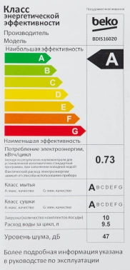 Посудомоечная машина встраив. Beko BDIS16020