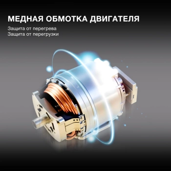 Кухонная машина Hyundai HYMS7651