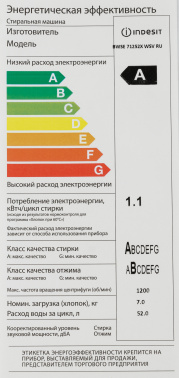 Стиральная машина Indesit BWSE 71252X WSV RU